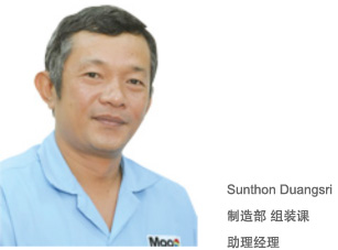助理经理 Sunthon Duangsri